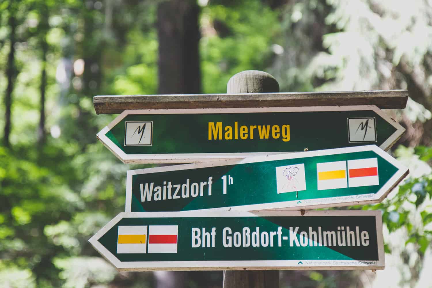 3 hiking signs showing Malerweg, Waitzdorf, and Kohlmuhle signs for trails in Saxon Switzerland National Park 