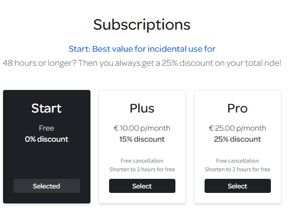 Image from from MyWheels website showing the subscription options of mywheels abonnement with discounts for 10-25 euro per month